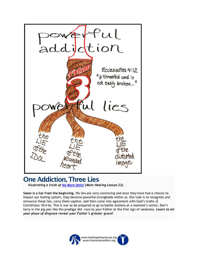 One Addiction, Three Lies