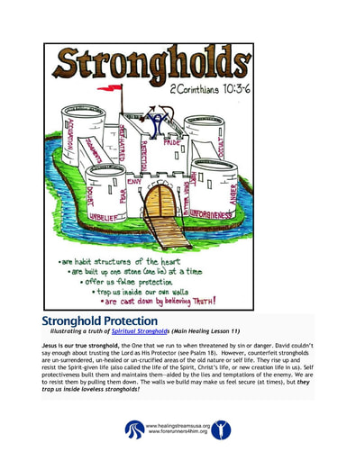 Stronghold Protection